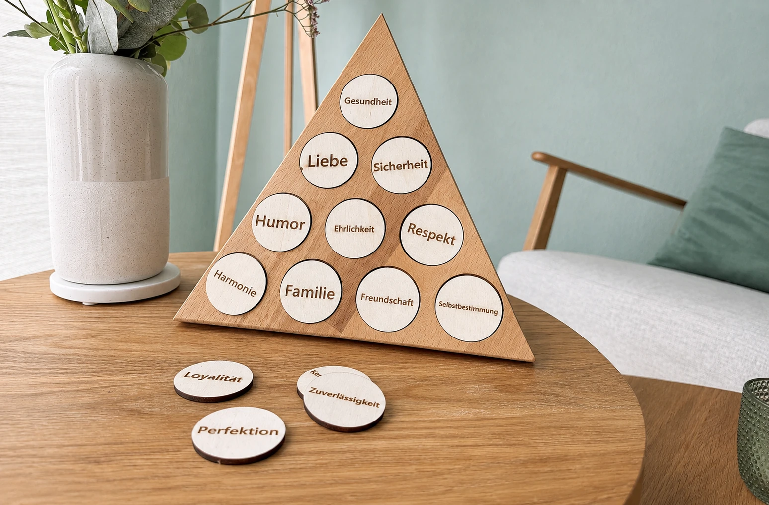 Glaubenssaetze und Werte – Wertepyramide